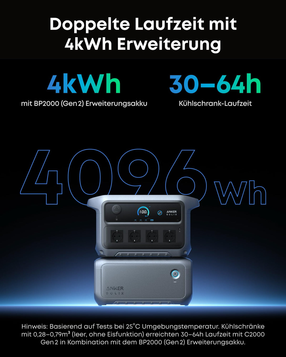 Anker SOLIX C2000 Gen 2 Tragbare Powerstation, 2400W, 2048Wh LiFePO4-Akku